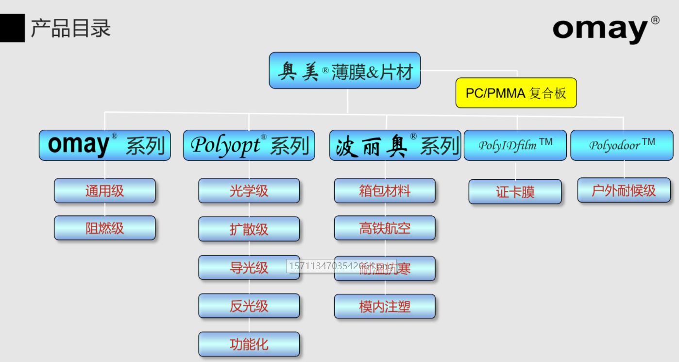 1571186230210255.png image.png